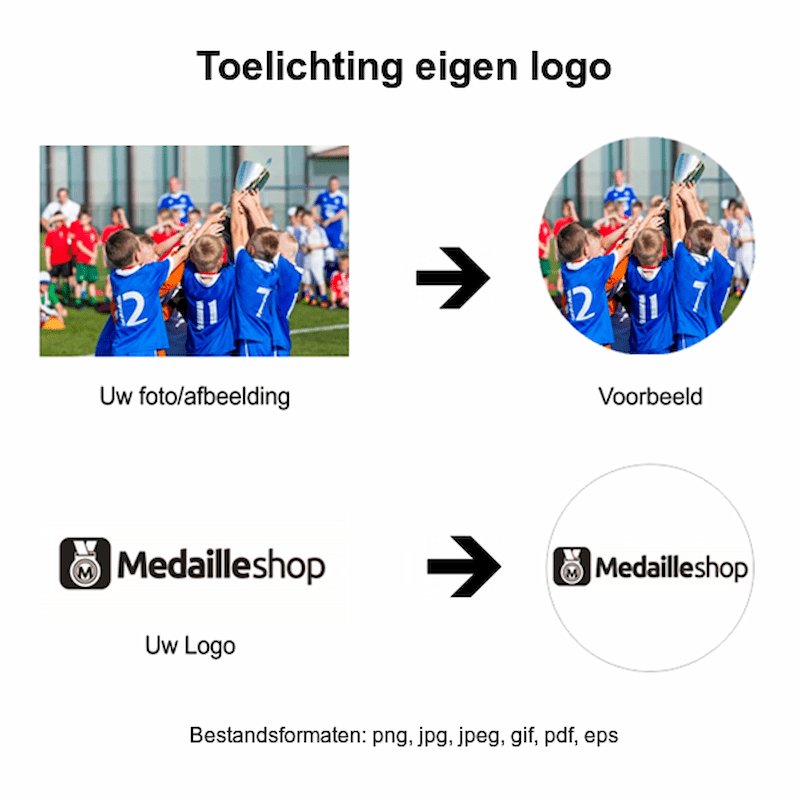 Uitleg over personalisatie van sportprijzen met eigen logo of afbeelding – aanlevering in jpg, png of pdf
