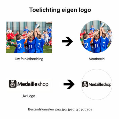 Uitleg over personalisatie van sportprijzen met eigen logo of afbeelding – aanlevering in jpg, png of pdf